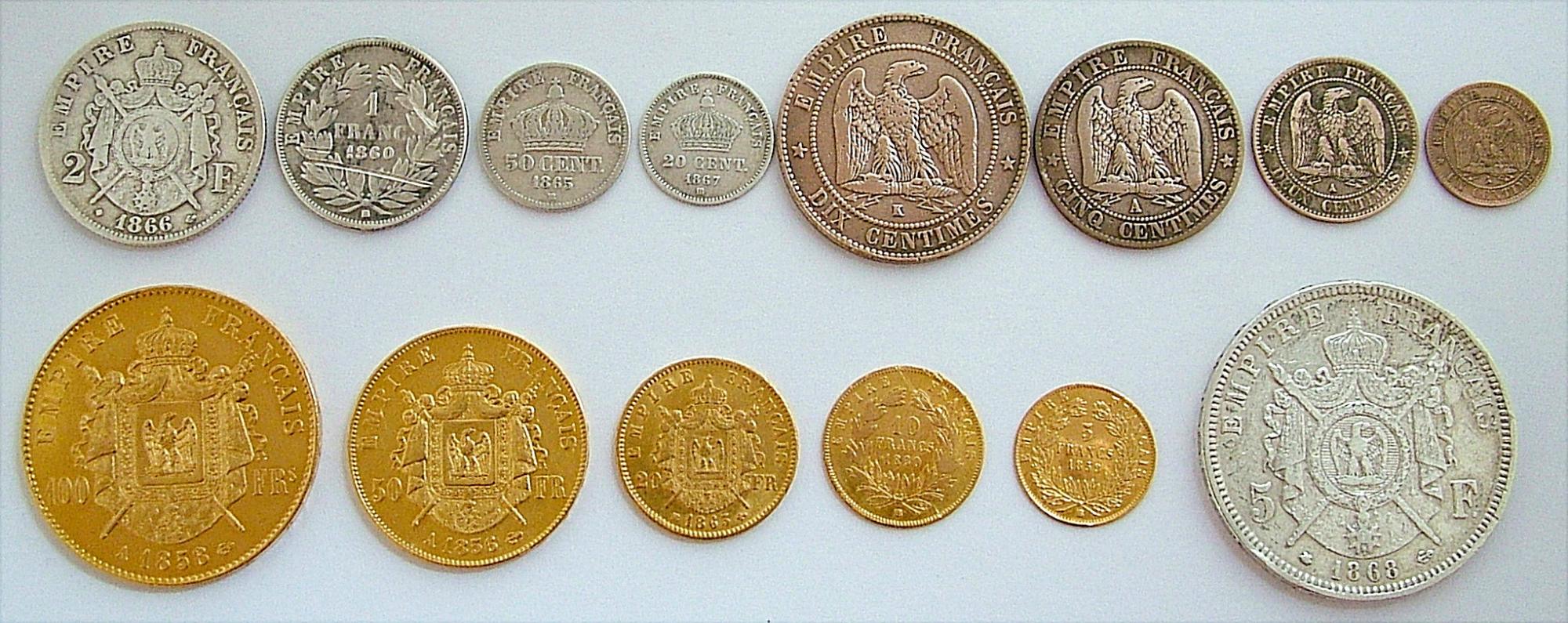 III. Napóleon – a Latin Monetáris Unió, teljes forgalmi sora